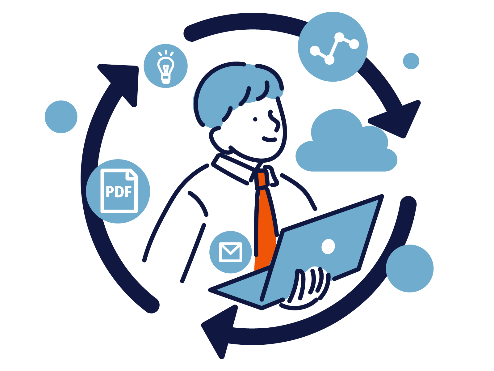 データ自動収集